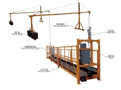 沈阳吊篮分享高处作业吊篮及应用